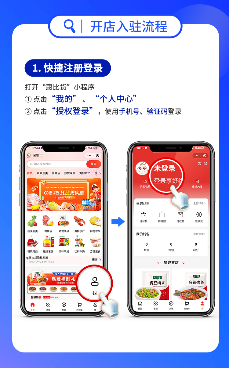 2手机端商家入驻流程H5.jpg